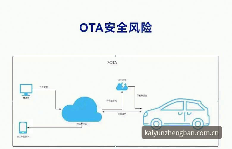 云开体育官网充值全攻略：解决5个常见疑问的实用指南